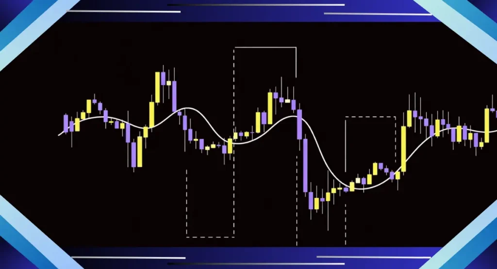 Scalping-Strategie